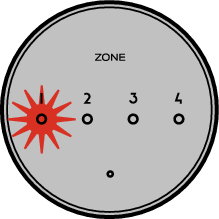 LED M4 ZONE RE bl